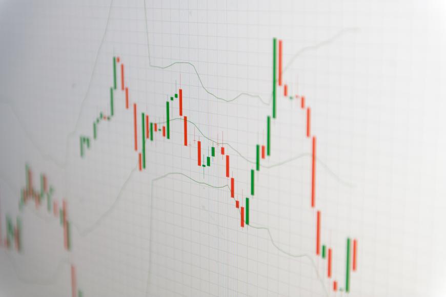 chỉ báo MACD chỉ báo MACD